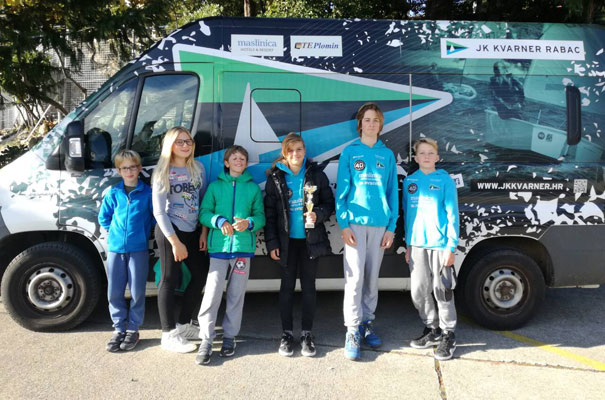 ACI Optimist Cup 2017